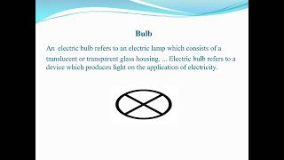 Electric Symbols for class 6 [upl. by Asiral]