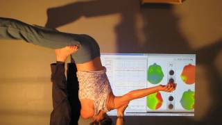 C 11 Front Flying Acroyoga Neural Feedback using Emotiv Epoc Brain Activity Map and RAW EEG data [upl. by Aneehsor]