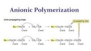 Anionic polymerization [upl. by Eehtomit]