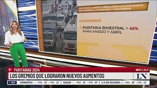 Paritarias 2024 los gremios que lograron nuevos aumentos [upl. by Gignac]