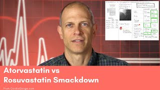 Atorvastatin vs Rosuvastatin Smackdown What is the best statin [upl. by Nosila857]