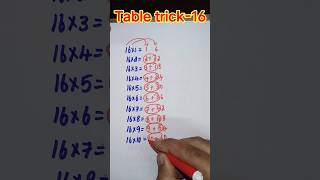 table trick16tablestables short videoshorts [upl. by Alva]