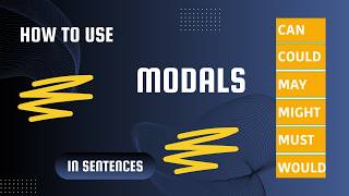 Mastering Modal Verbs Essential English Grammar Guide for Fluent Sentences [upl. by Ellen]