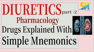 DIURETICS  Part 2  Basic And Clinical PHARMACOLOGY of Diuretic Agents with Simple Mnemonics [upl. by Tterrag]