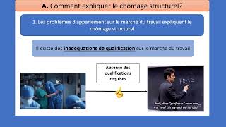 Comment lutter contre le chômage  24 Quelles sont les causes du chômage structurel [upl. by Scheers]