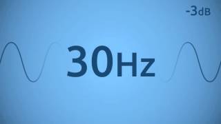 30 Hz Test Tone [upl. by Cristionna]