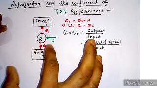 Refrigerator and its Coefficient of Performance [upl. by Walton17]