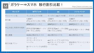 ガラケーからスマホへドコモ・au・ソフトバンクの割引と料金を徹底比較【MATTU SQUARE Mobiling Talk 86】 [upl. by Lamond124]