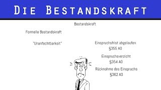 DIE BESTANDSKRAFT  Korrektur von Steuerbescheiden [upl. by Convery453]