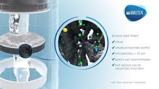 Ontdek de BRITA MicroDisc met zijn unieke filtertechnologie [upl. by Abrahams]