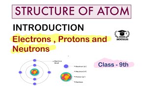 Electrons  Protons  Neutrons  Chapter  4  Structure of Atom  Class  9th Science  Biocules [upl. by Lysander]