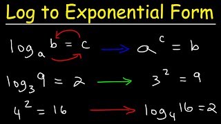 Writing Logarithmic Equations In Exponential Form [upl. by Graig257]