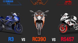 Yamaha R3🆚Ktm Rc 390🆚Aprilia rs 457  Comparison  Mileage  Price  Bike Informer [upl. by Wolpert]