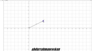 7 Analitik Geometri  DÜZLEMDE VEKTÖRLER  İki Vektörün Dikliği [upl. by Sorazal]