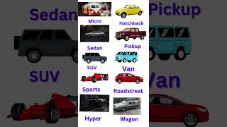 cars name vocabulary vocabulary english englishlanguage [upl. by Ainoet]