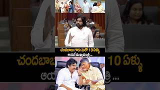 pawankalyan Goosebumps Words About chandrababu apassembly janasena powerstar shorts ytshots [upl. by Echikson]