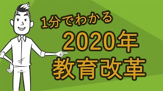 【１分でわかる】2020年教育改革とは？イチから知りたい人必見です！ [upl. by Seabury924]