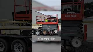 If You Struggle Loading LowClearance Equipment You Need THIS trailer scissorlift loading safety [upl. by Monika415]