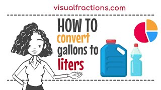 Converting Gallons gal to Liters L A StepbyStep Tutorial gallons liters conversion [upl. by Ruamaj533]