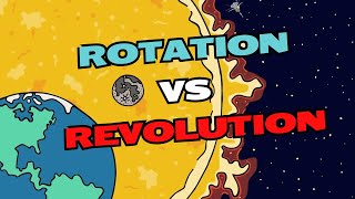 Earths Rotation and Revolution [upl. by Oates]