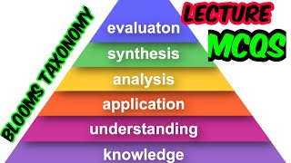 Blooms taxonomy domains in Urdu Cognitive Affective and psychomotor DomainsLecture With MCQS [upl. by Gyasi]