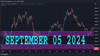 EURUSD Analysis Today  SEPTEMBER 05 2024  EURUSD Forecast  EURUSD Technical Analysis [upl. by Nonnelg995]