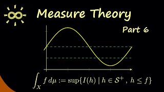 Measure Theory 6  Lebesgue Integral dark version [upl. by Medarda235]