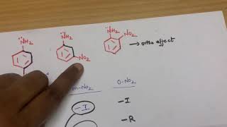 Basicity order of o m p nitroanilines anisidines and Toluidines NEETJEE chemistry Class12 [upl. by Ettennor]