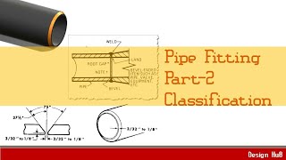 Pipe Design Series part 2 pipe fitting type [upl. by Chaille]