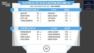 Derbyshire County CL  Div 1  Sponsored By Learn Uk Ltd  Clifton CC 1st XI v Ilkeston Rutland CC [upl. by Len]