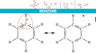 ALevel Chemistry Benzene and its compounds Part 3 [upl. by Tillie459]