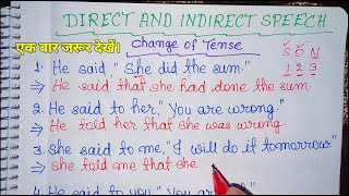 Direct and Indirect SpeechChange of Tense and Person in NarrationEnglish Grammar [upl. by Averell]