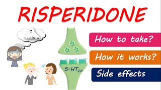 Risperidone Risperdal  Uses dosage and side effects [upl. by Kozloski371]