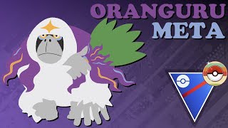 How Is Retro Cup An ORANGURU Meta [upl. by Anwahsiek258]