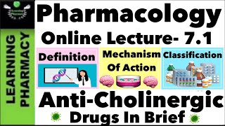 CH 71  AntiCholinergic Drugs  Definition Classification amp Mechanism of Action  Pharmacology [upl. by Annoerb]