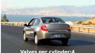 2008 Renault Symbol 16 Automatic  Specs amp Features [upl. by Oab]