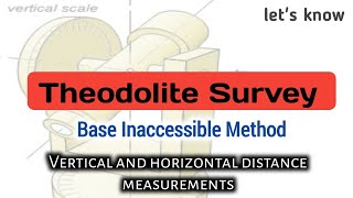 Theodolite surveybase inaccessible [upl. by Edsel]