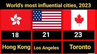 Worlds most influential cities 2023  worlds most livable cities 2023  knowledge comperision [upl. by Anaibaf]