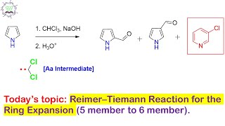 Reimer–Tiemann Reaction part 3 and Ring Expansion Electrophilic addition of CCl2 to double bond [upl. by Kamilah]