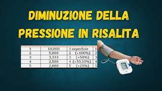 Diminuzione pressione nelle immersioni subacquee [upl. by Annuhsal]