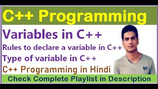 Variables in C  Declaration of Variables [upl. by Noelle]