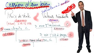 C24  Comptabilisation de l’amortissement et de la cession d’un bien partiellement amorti [upl. by Julita]