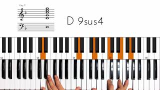 Twista  Slow Jamz feat Kanye West amp Jamie Foxx Keyboard Chord Tutorial How to play piano [upl. by Eseer191]