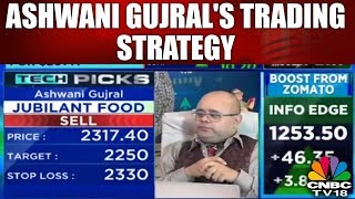 Ashwani Gujrals Trading Strategy  Sell Adani Ent Jubilant Food Buy Hindustan Zinc  CNBC TV18 [upl. by Kerekes]