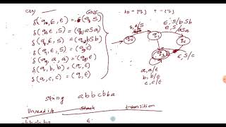 KTU CST301 FLATS5 CSModule 4 Part 5Equivalence of CFG and PDA CFG to PDA Conversion [upl. by Yror]