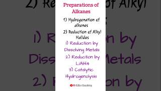 Alkanes Preparations  Part 1  Chiku Chemistry [upl. by Elynad]