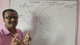 Theory of Machine 111 Interference and Undercutting in spur gears [upl. by Rosse732]