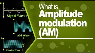 What is Amplitude modulation AM [upl. by Yhotmit669]