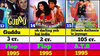 Shahrukh Khan all movie list flop hit blockbuster all movie list Shahrukh Khan movie verdict [upl. by Anoi]