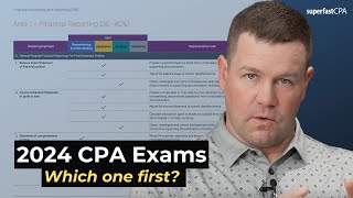 2024 CPA Exams Which Section to Take First [upl. by Ahsiuq]